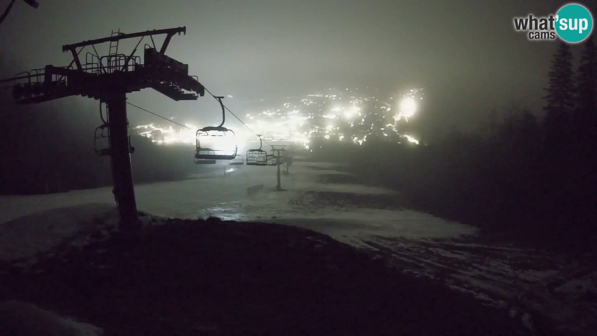 Kekec Kranjska Gora webcam – pista da sci