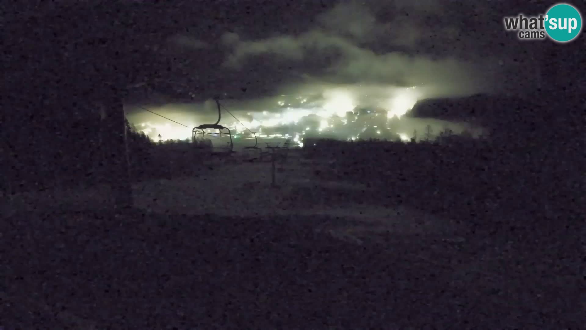 Kekec Kranjska Gora webcam – Kranjska Gora Eslovenia