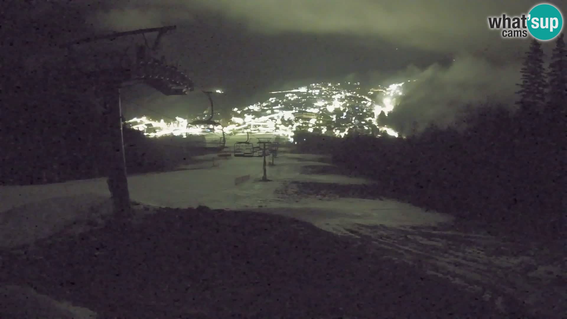 Kekec Kranjska Gora webcam – pista da sci