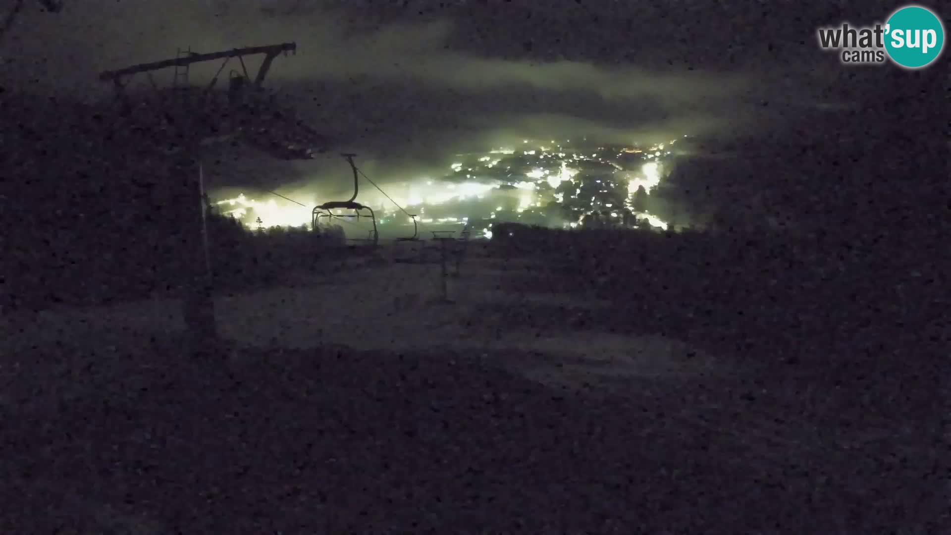 Kekec Kranjska Gora webcam – pista da sci