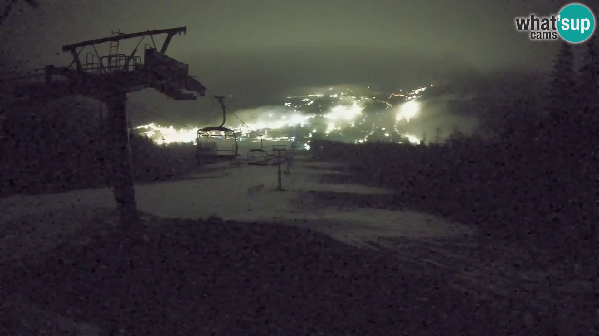 Kekec Kranjska Gora webcam – pista da sci