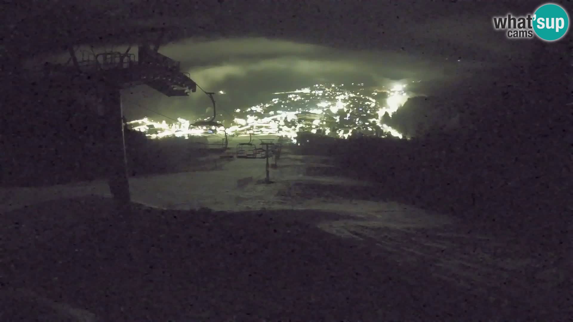 Kekec Kranjska Gora webcam – pista da sci