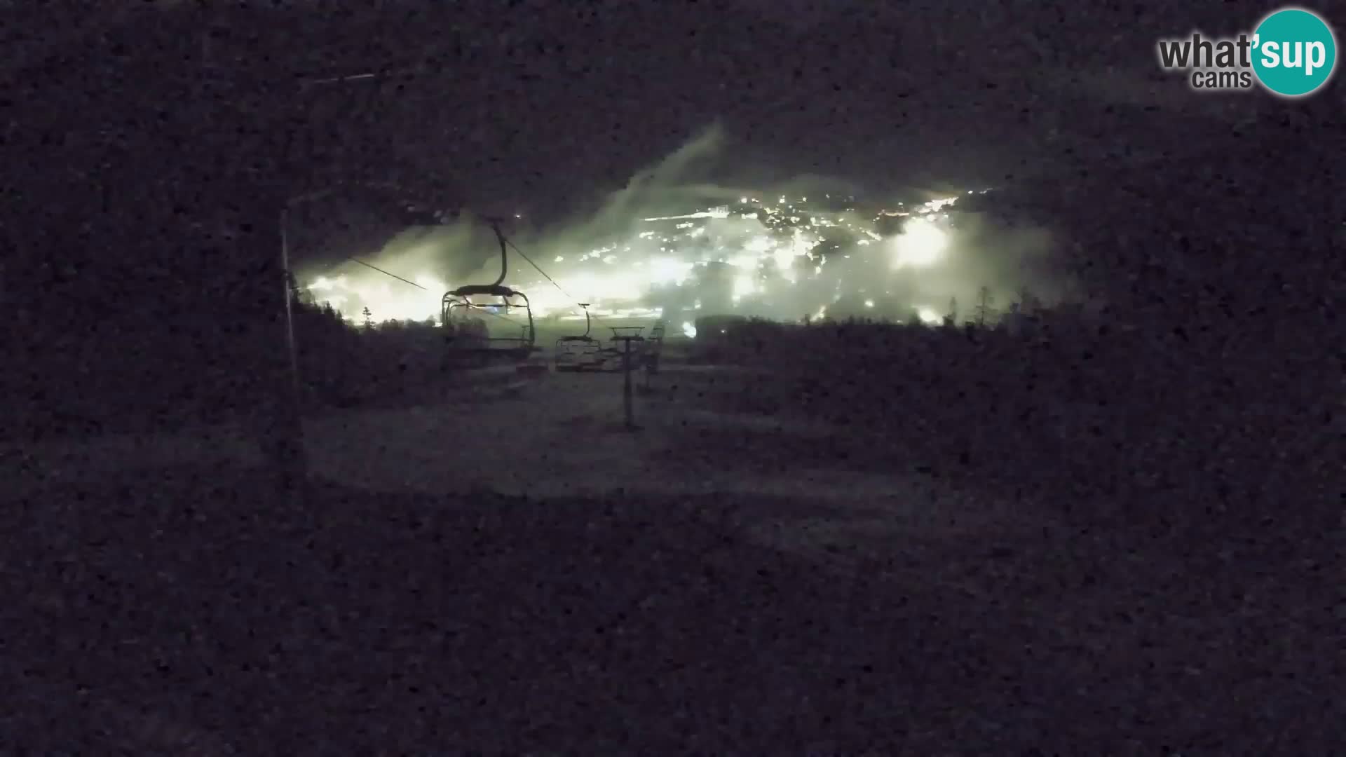 Kekec Kranjska Gora Live webcam