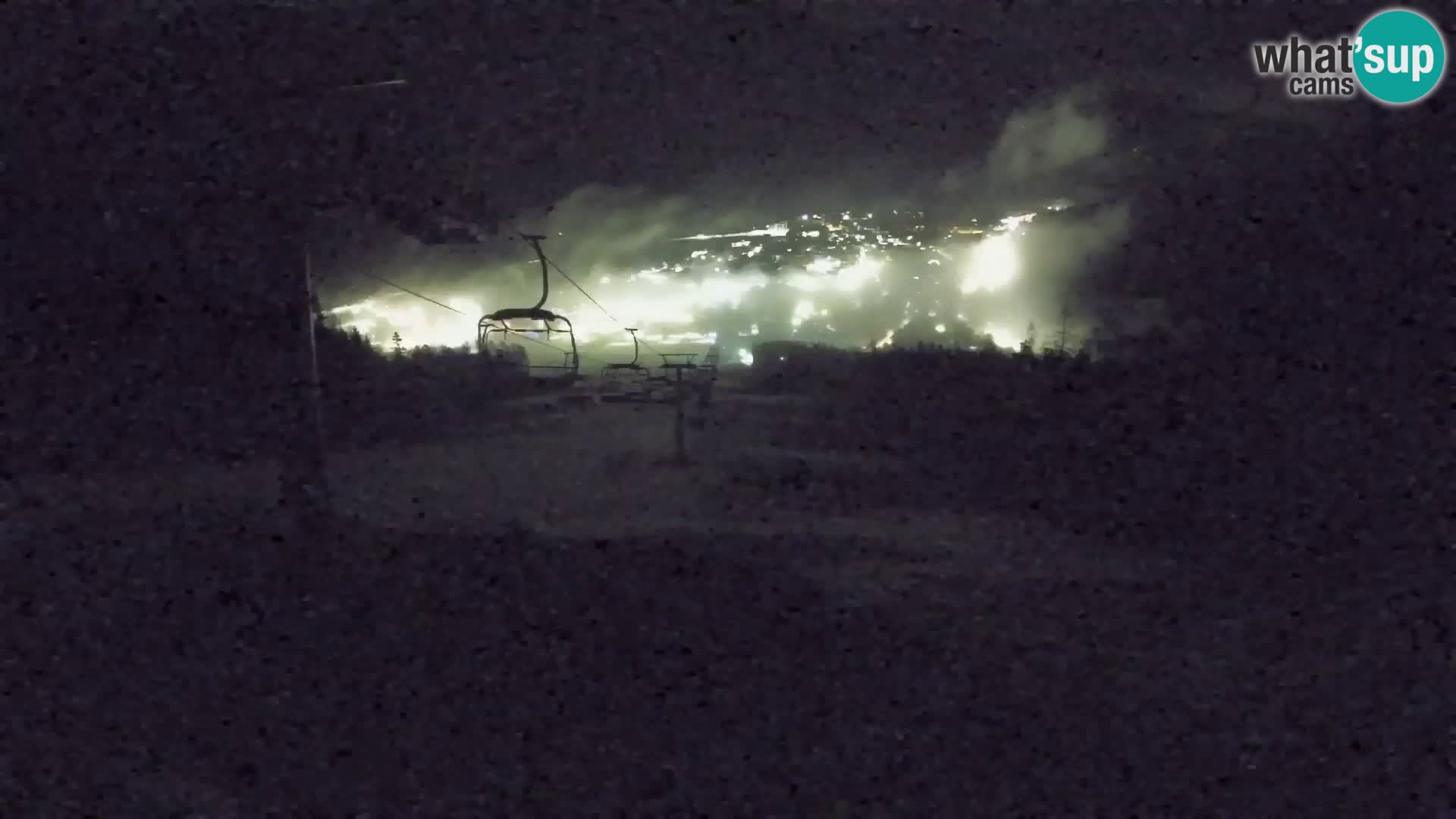 Kekec Kranjska Gora Live webcam