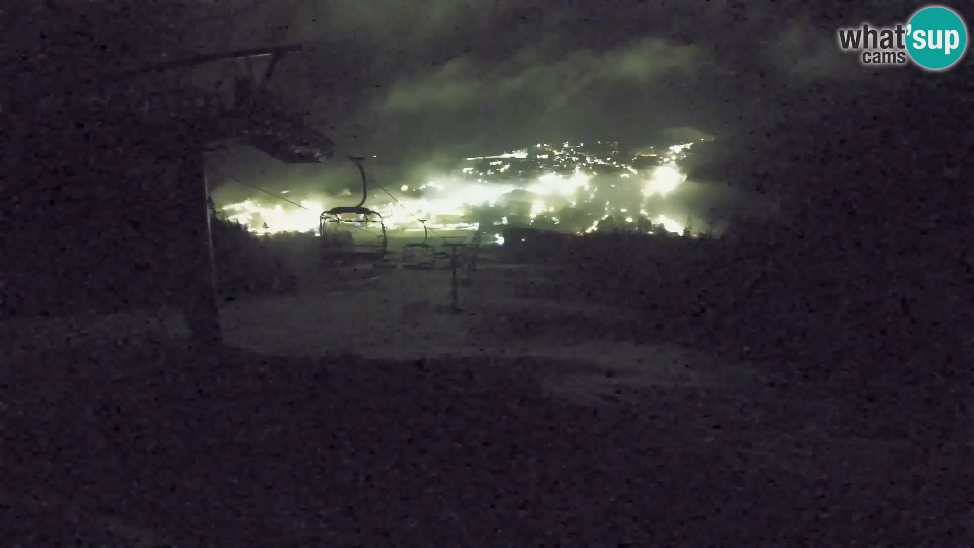 Kekec Kranjska Gora webcam – pista da sci