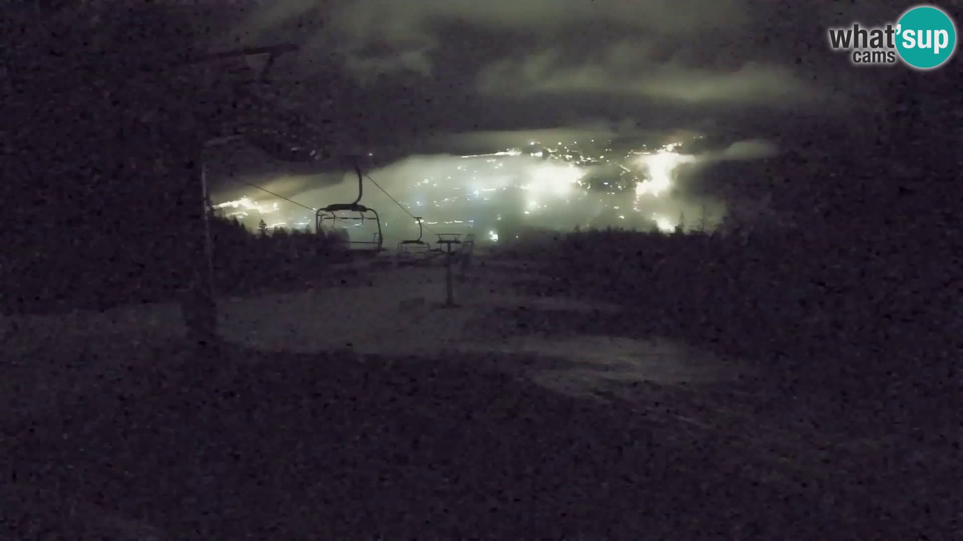 Kekec Kranjska Gora Live webcam