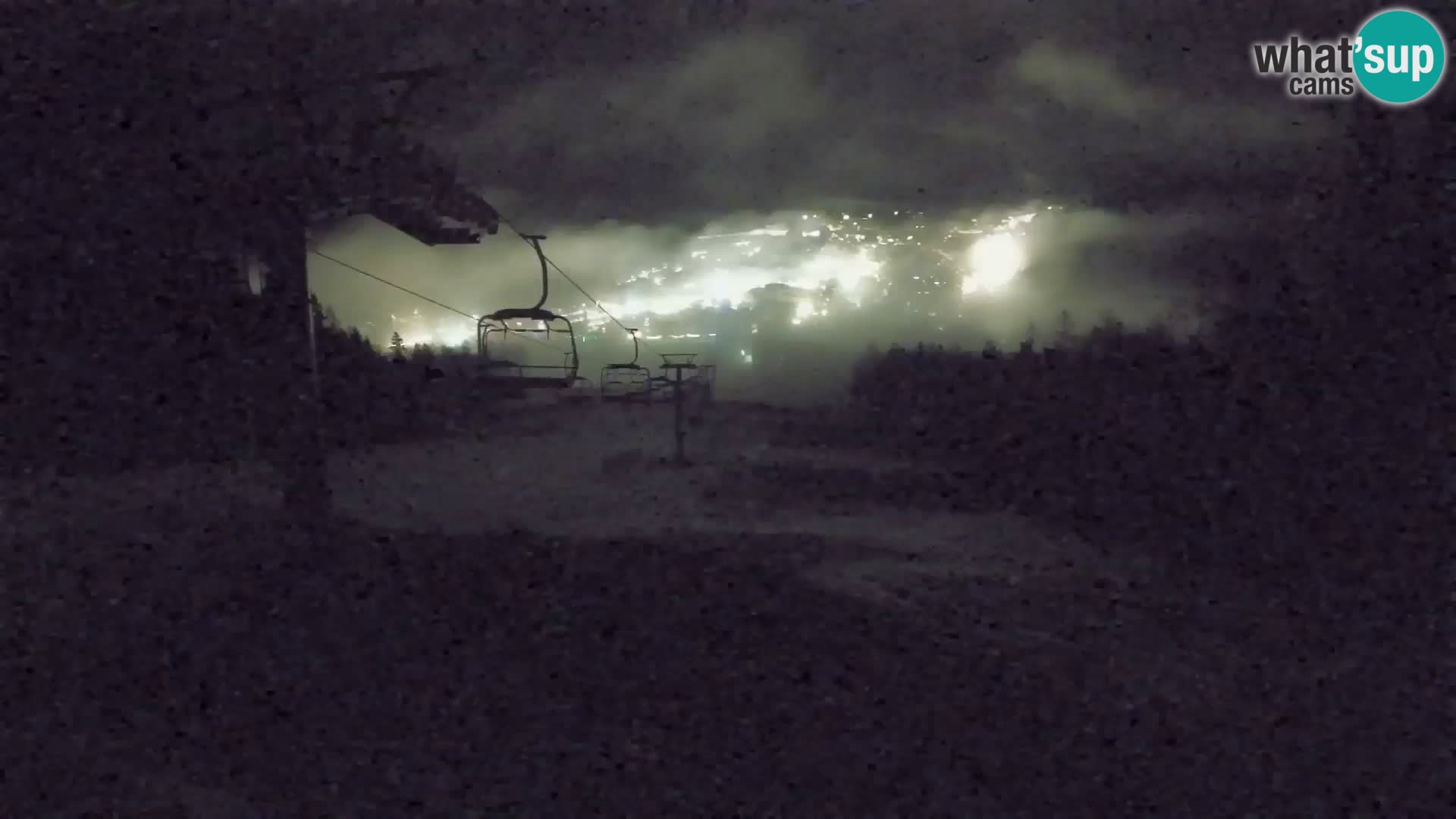 Kekec Kranjska Gora webcam LIVE – SKI Kranjska Gora