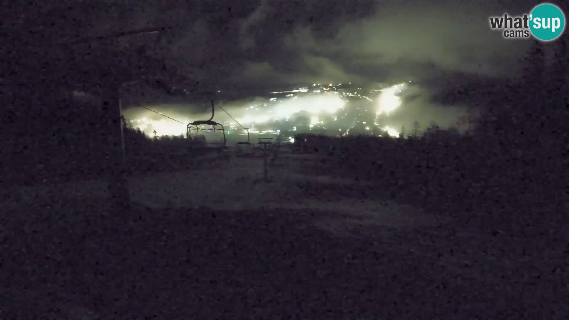 Kekec Kranjska Gora webcam – pista da sci