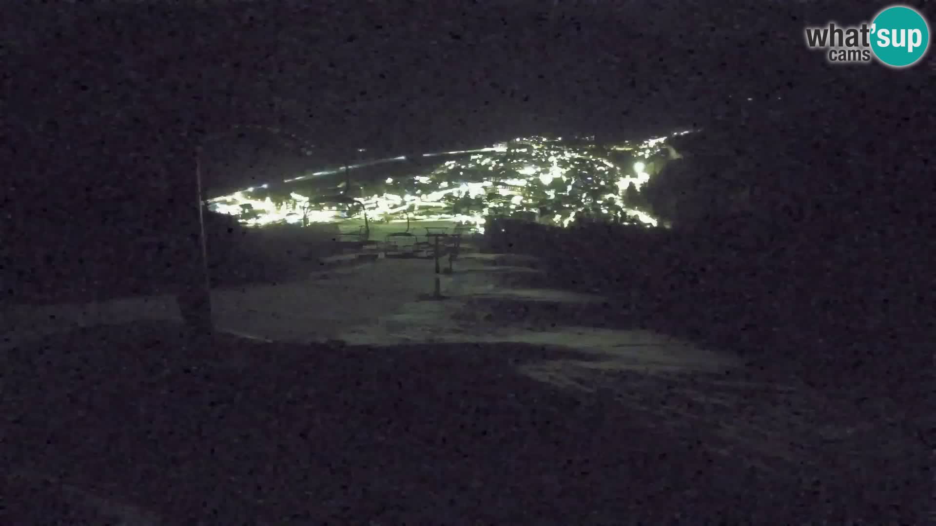 Kekec Kranjska Gora webcam – pista da sci