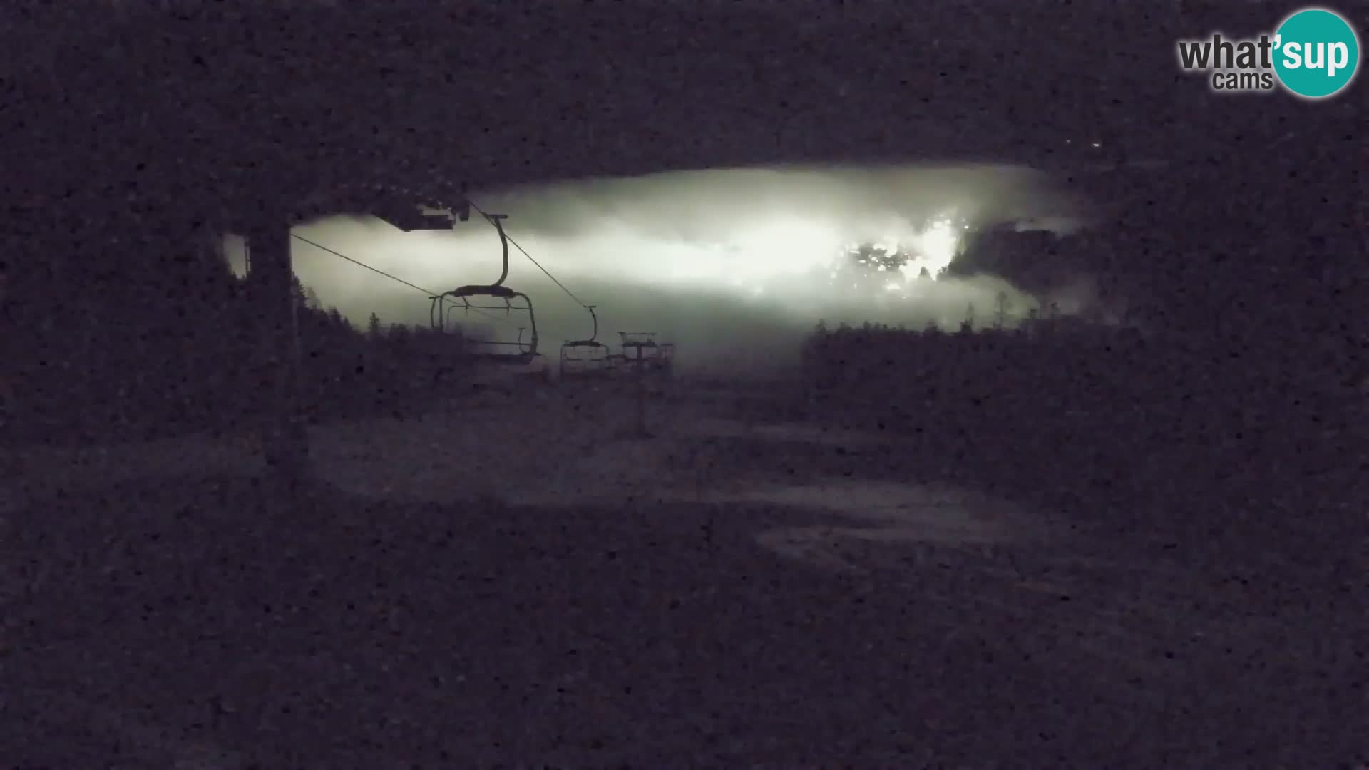 Kekec Kranjska Gora Live webcam