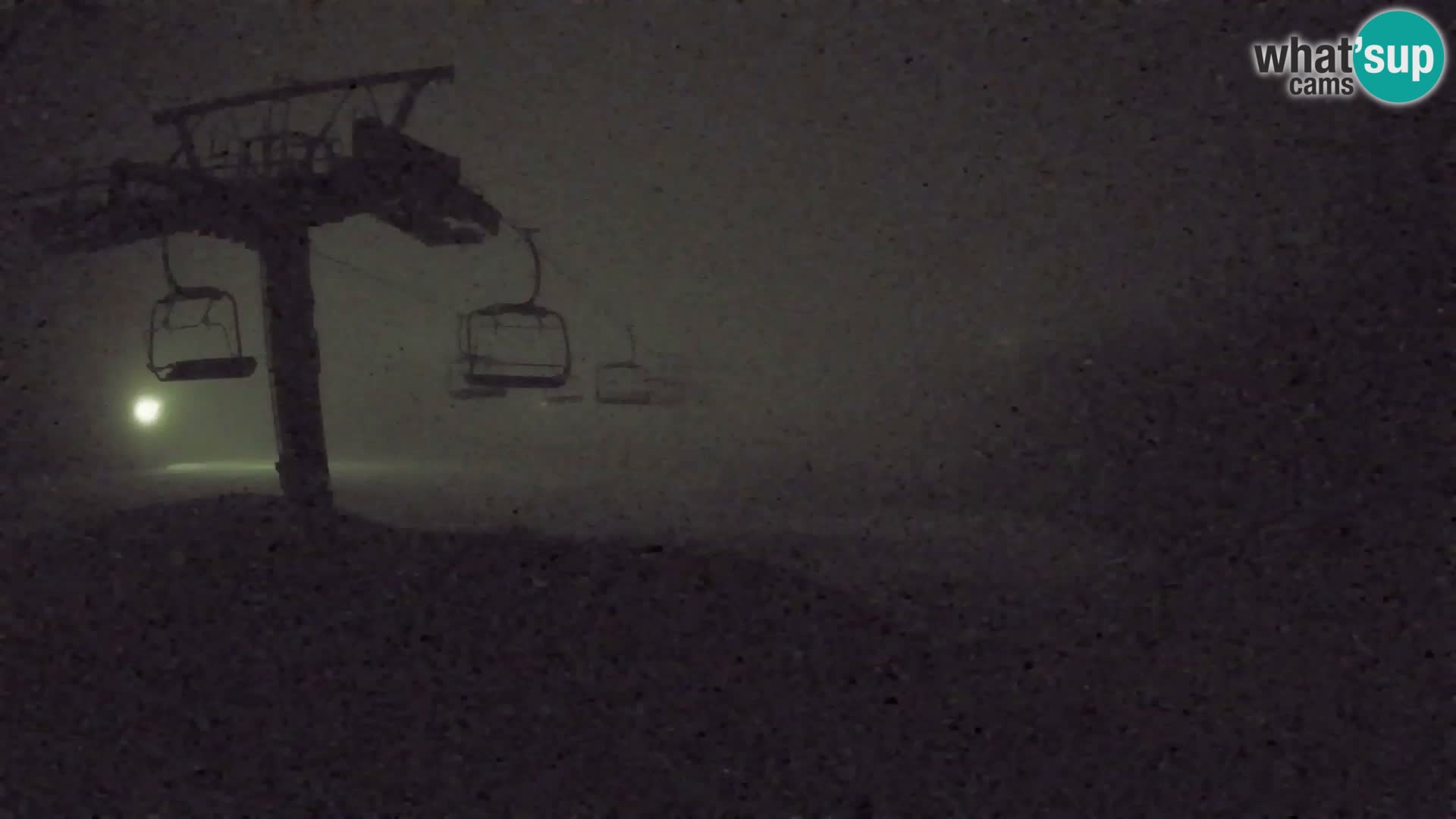 Kekec Kranjska Gora Live webcam