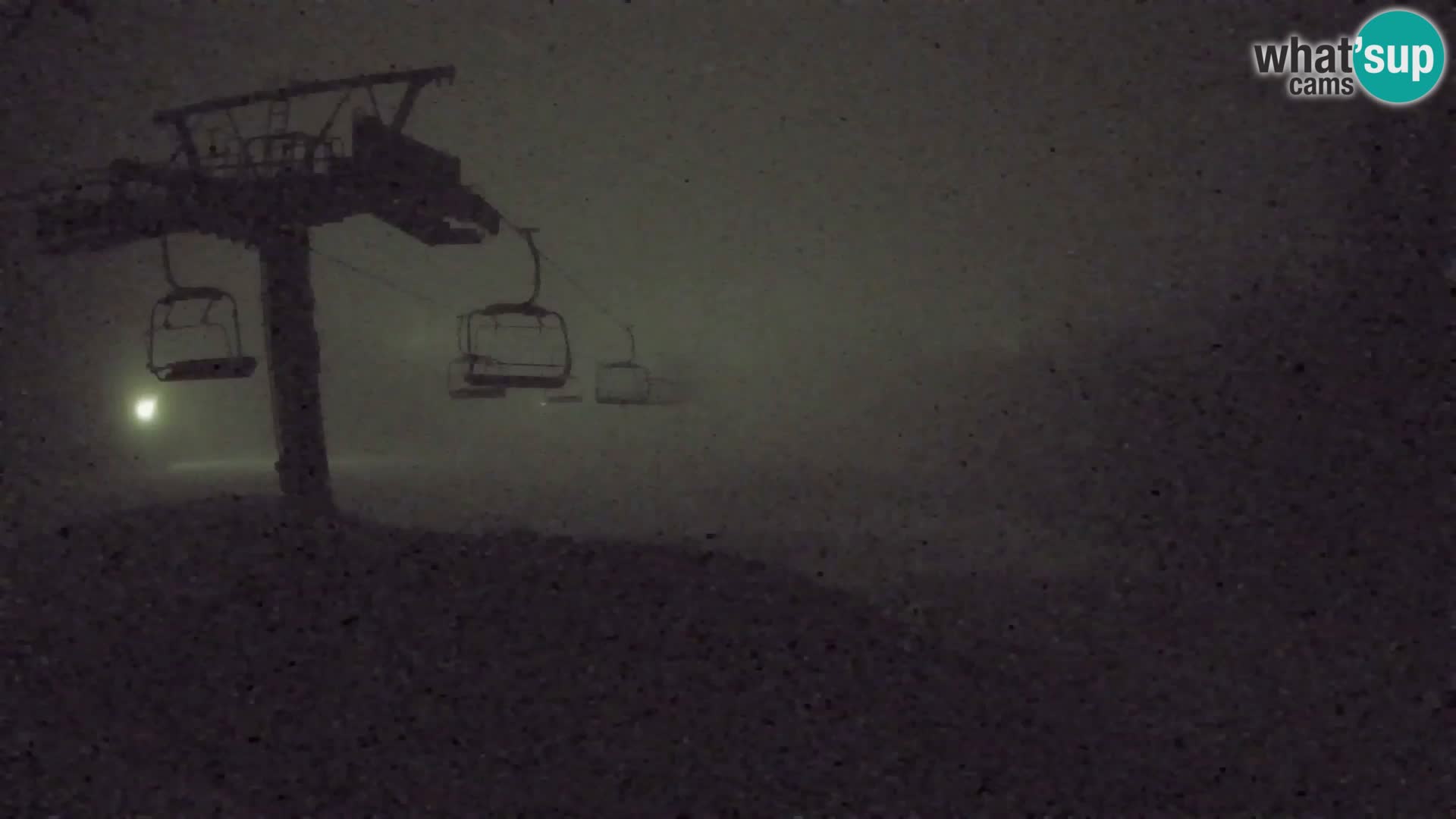 Kekec Kranjska Gora Live webcam