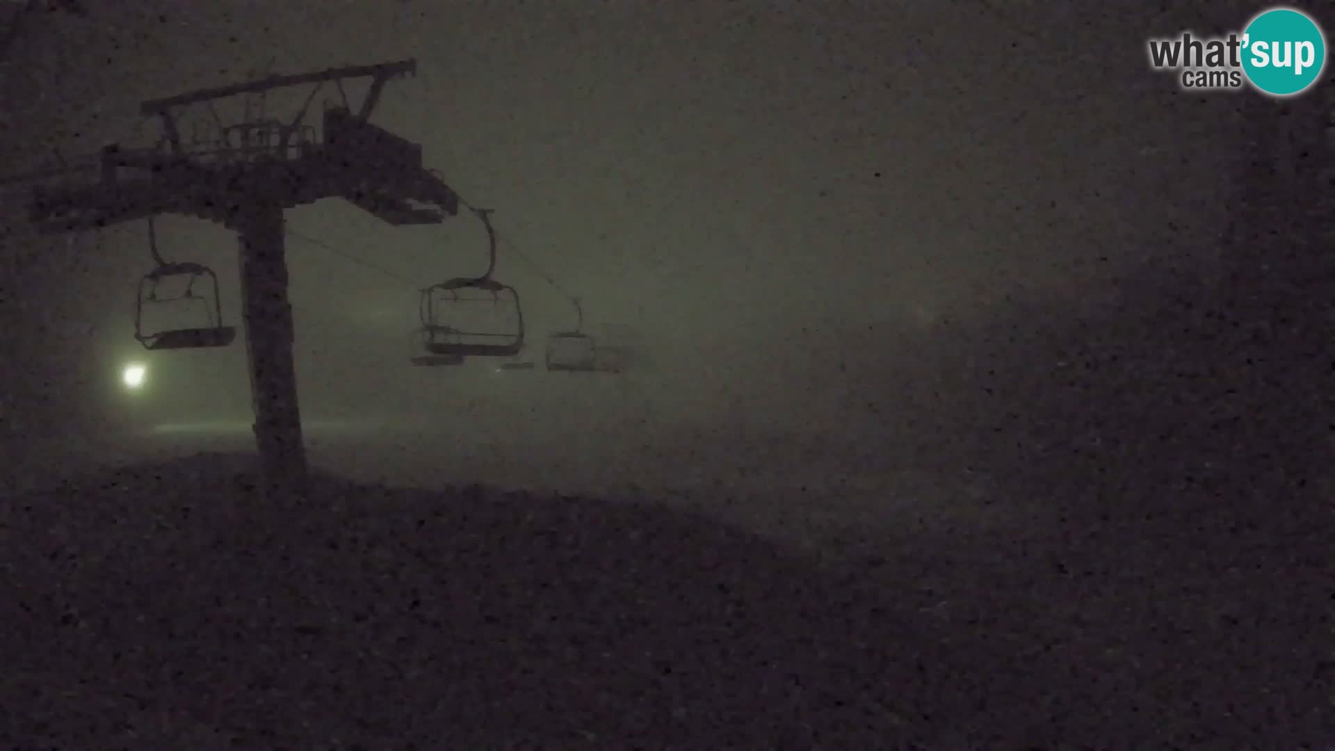 Kekec Kranjska Gora Live webcam – skijanje Kranjska Gora