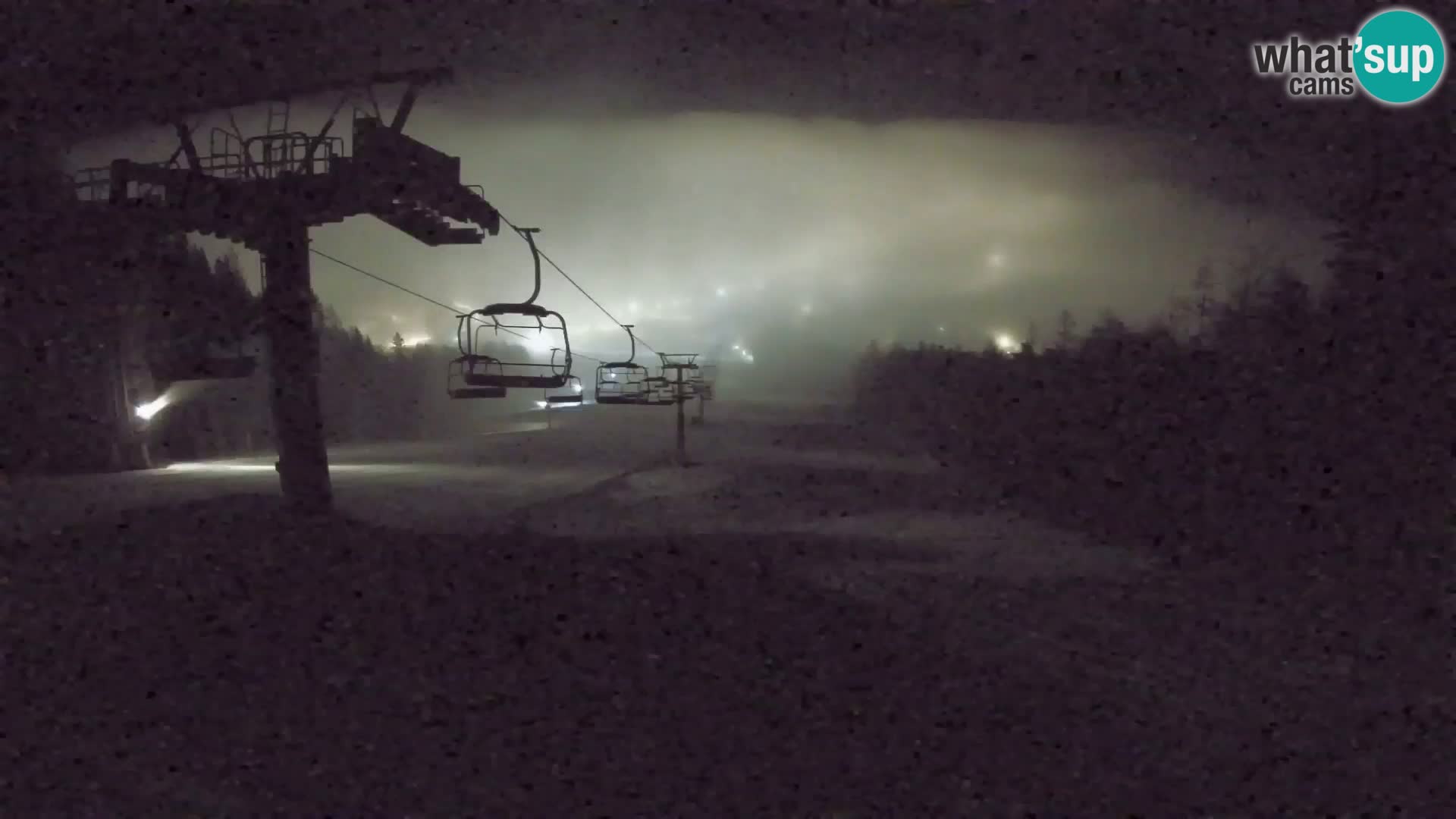 Kekec Kranjska Gora Live webcam