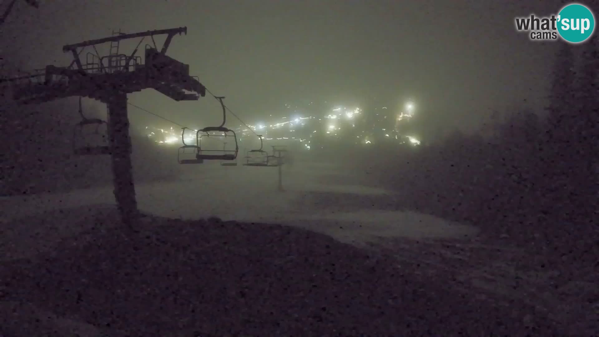 Kekec Kranjska Gora webcam – Kranjska Gora Eslovenia