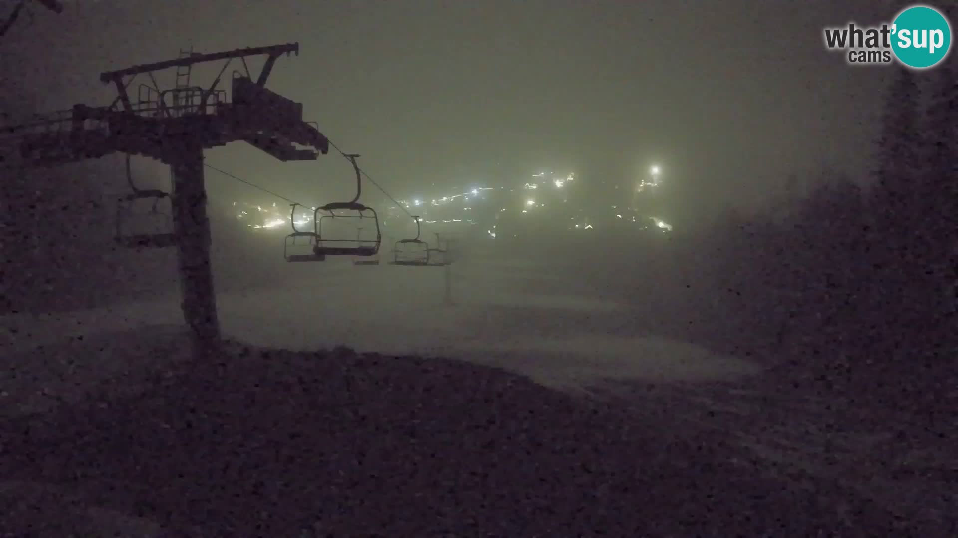 Kekec Kranjska Gora Live webcam