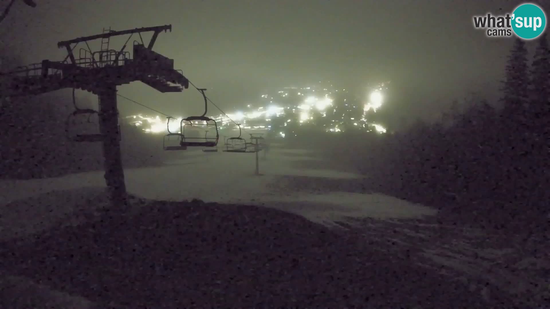 Kekec Kranjska Gora webcam – pista da sci