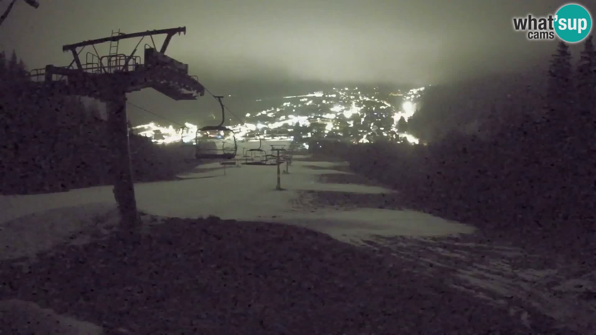 Kekec Kranjska Gora webcam – pista da sci