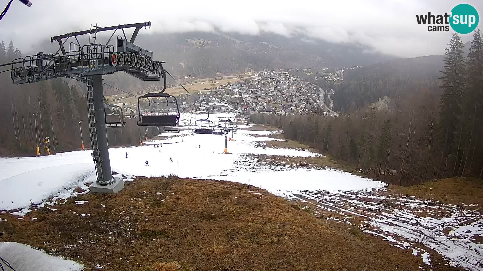 Kekec Kranjska Gora webcam – pista da sci
