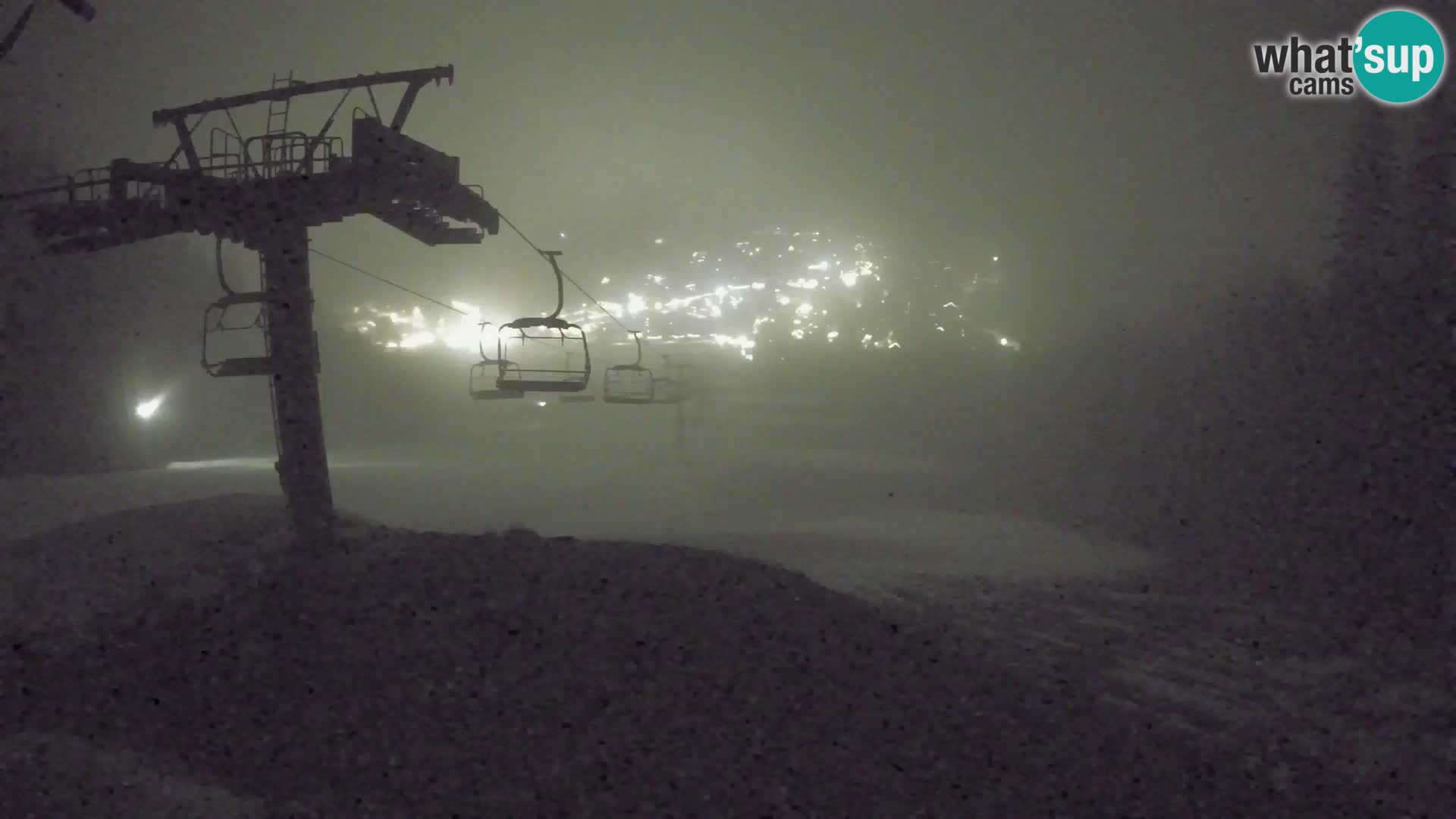 Kekec Kranjska Gora webcam – Kranjska Gora Eslovenia