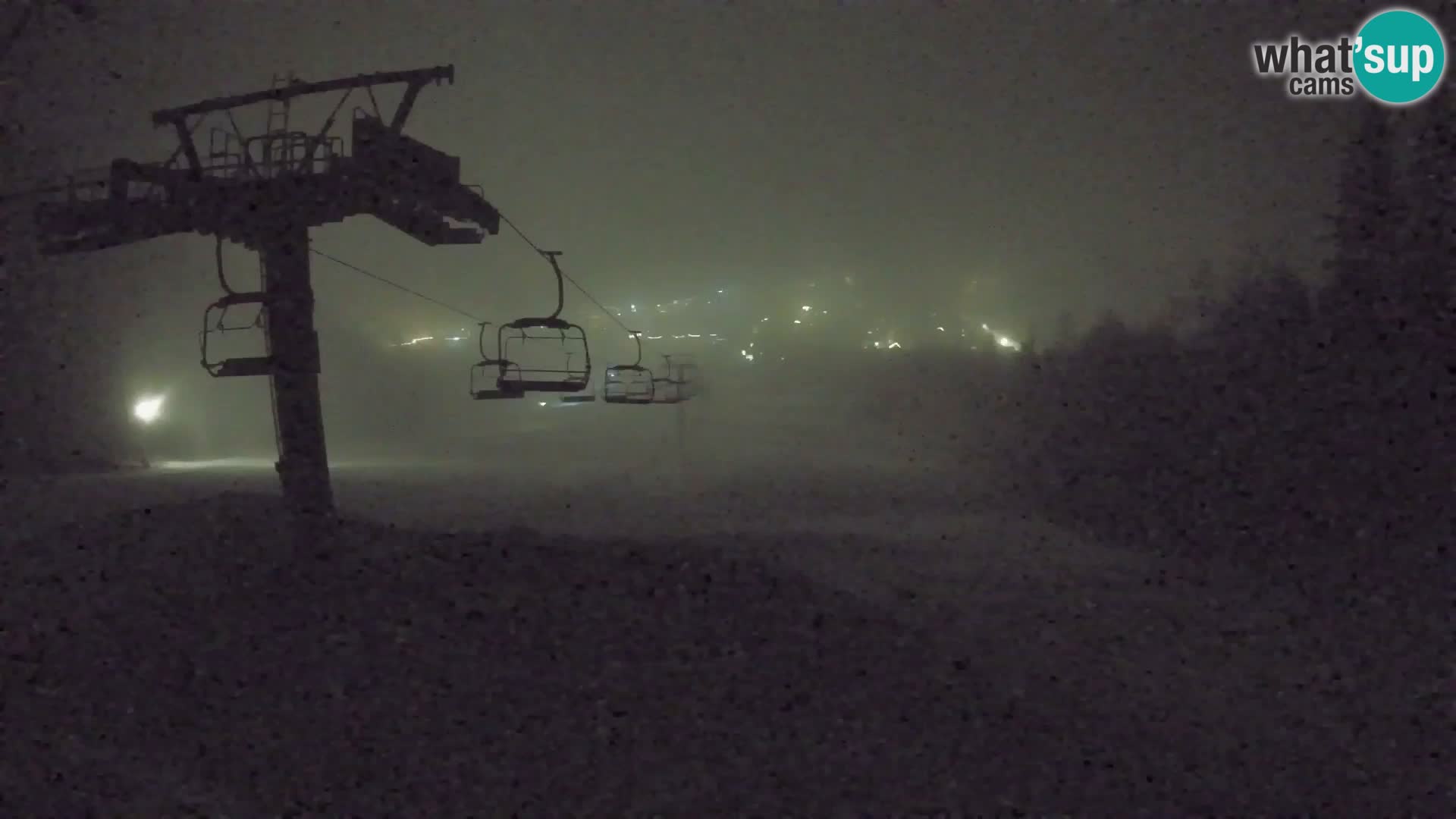 Kekec Kranjska Gora webcam – Skigebiet