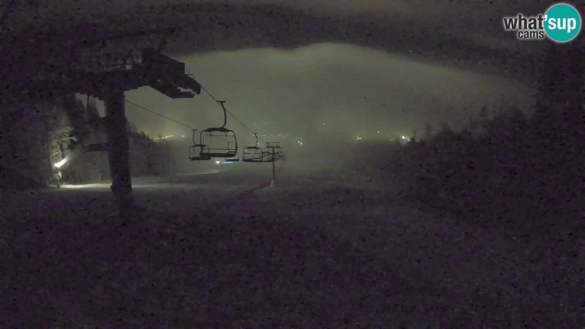 Kekec Kranjska Gora Live webcam