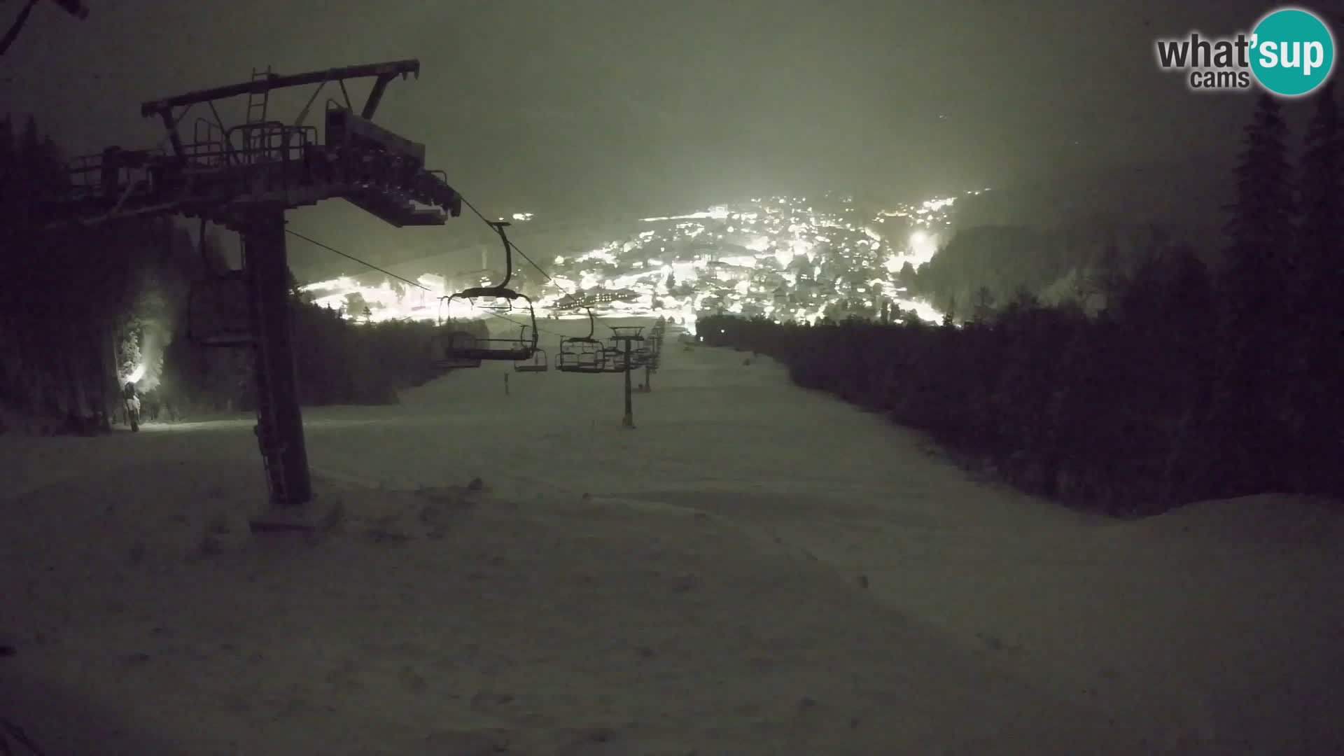 Kekec Kranjska Gora webcam – pista da sci