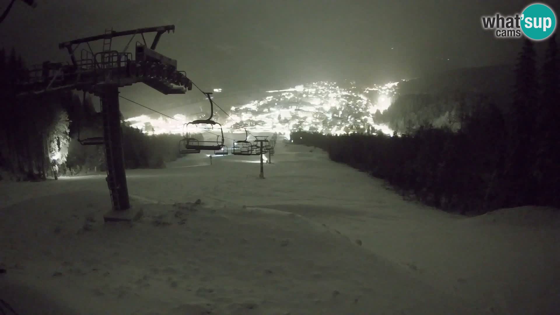 Kekec Kranjska Gora webcam – pista da sci