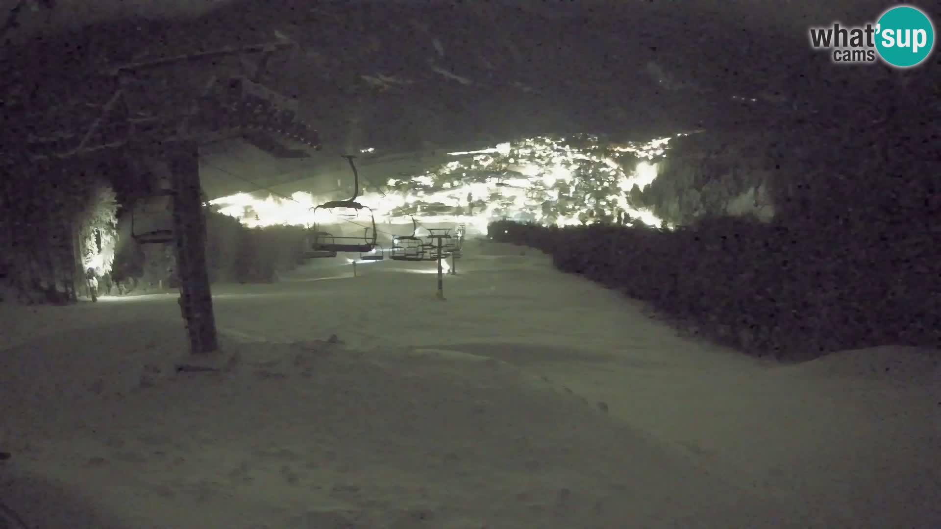 Kekec Kranjska Gora webcam – pista da sci
