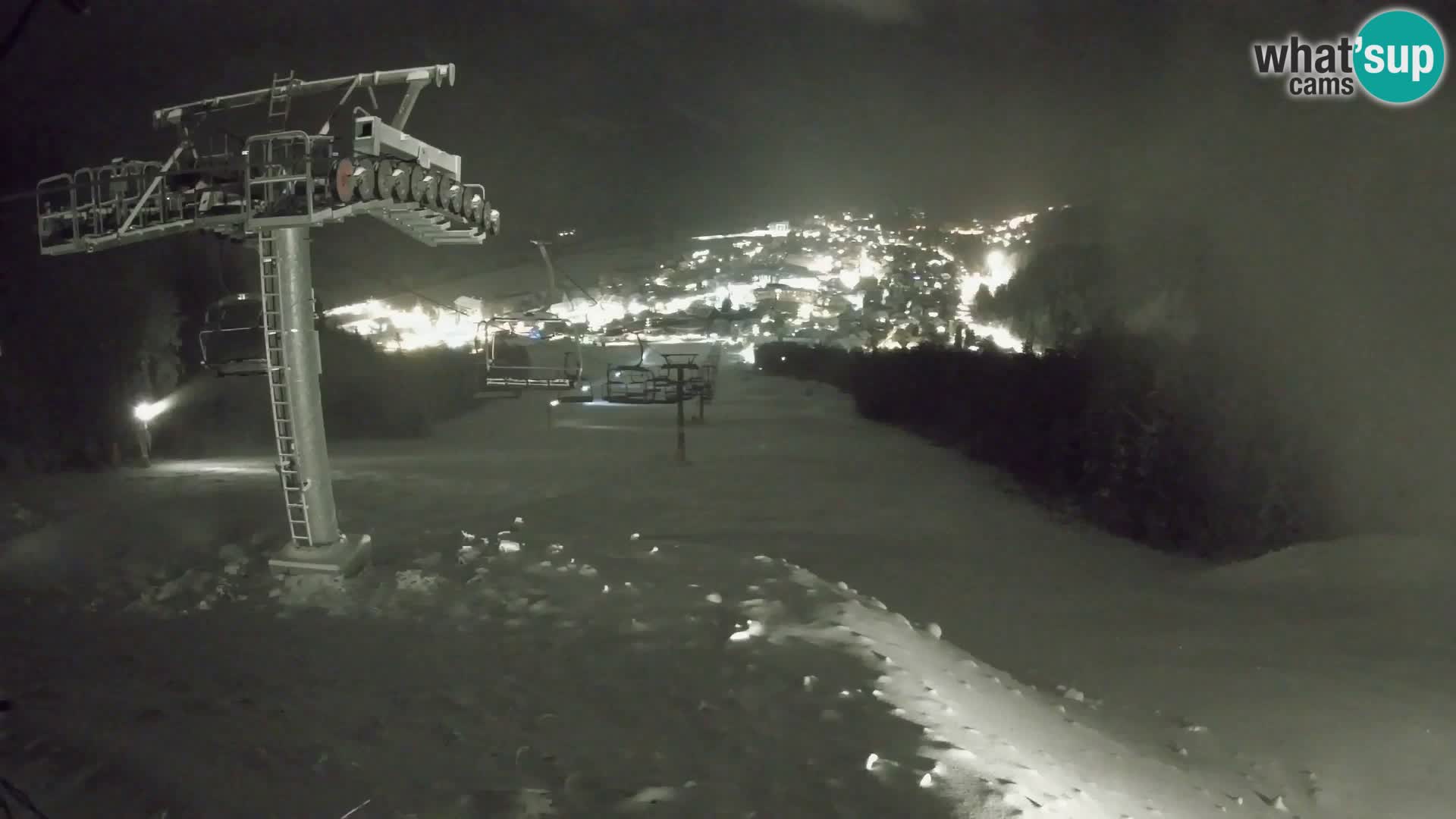 Kekec Kranjska Gora webcam – pista da sci