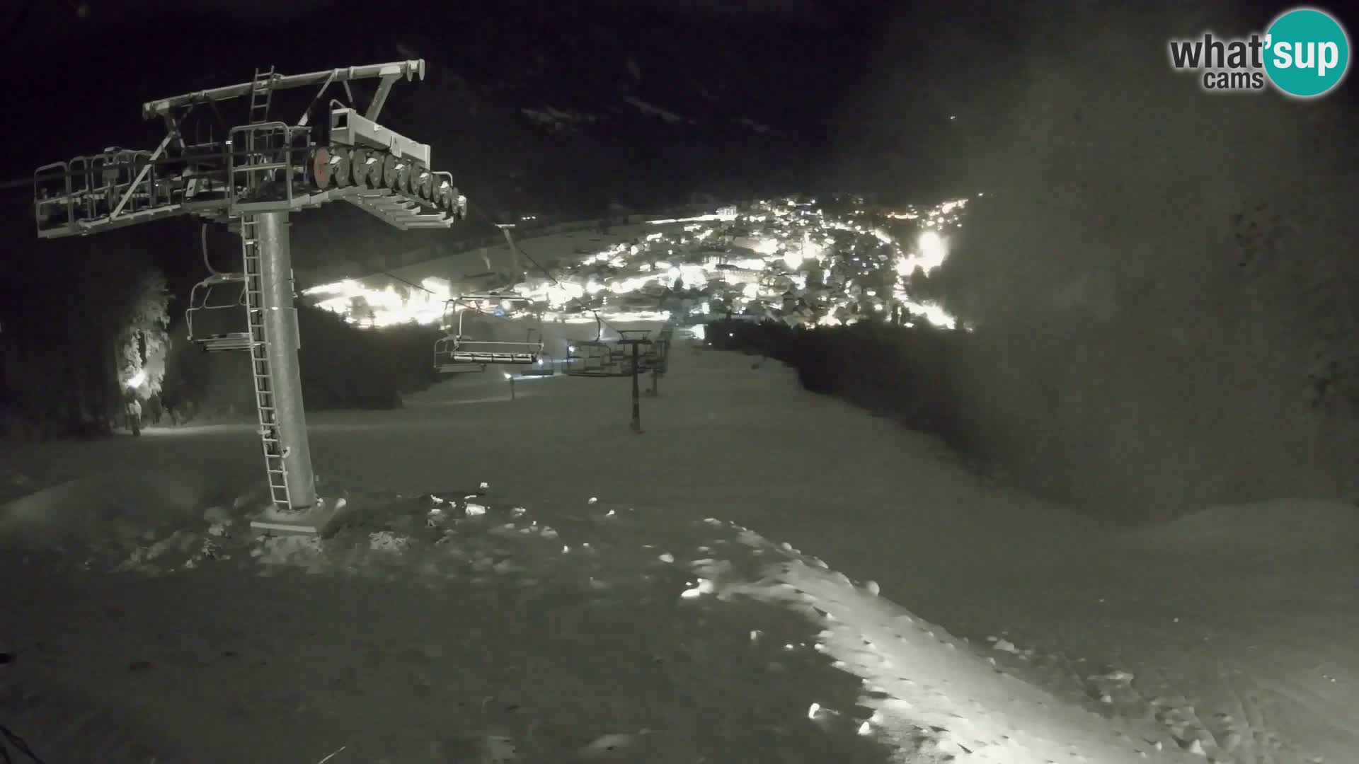 Kekec Kranjska Gora webcam – pista da sci