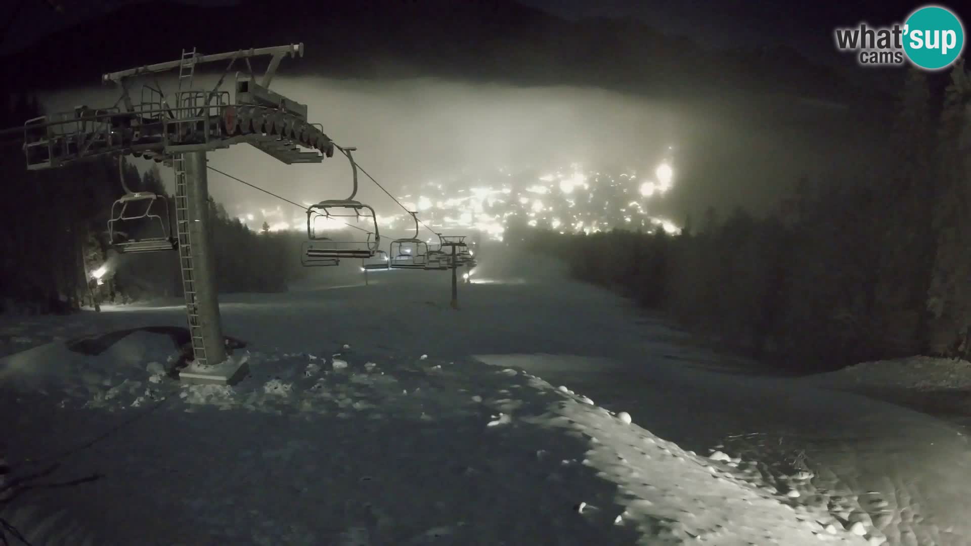 Kekec Kranjska Gora webcam – Kranjska Gora Eslovenia