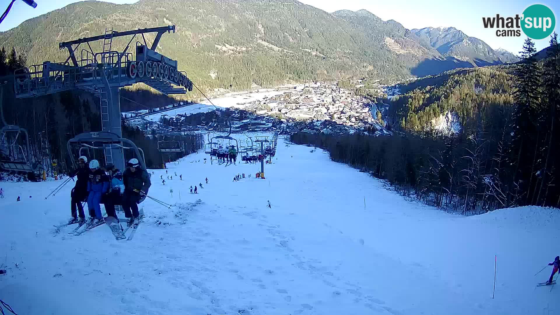 Kekec Kranjska Gora webcam – pista da sci