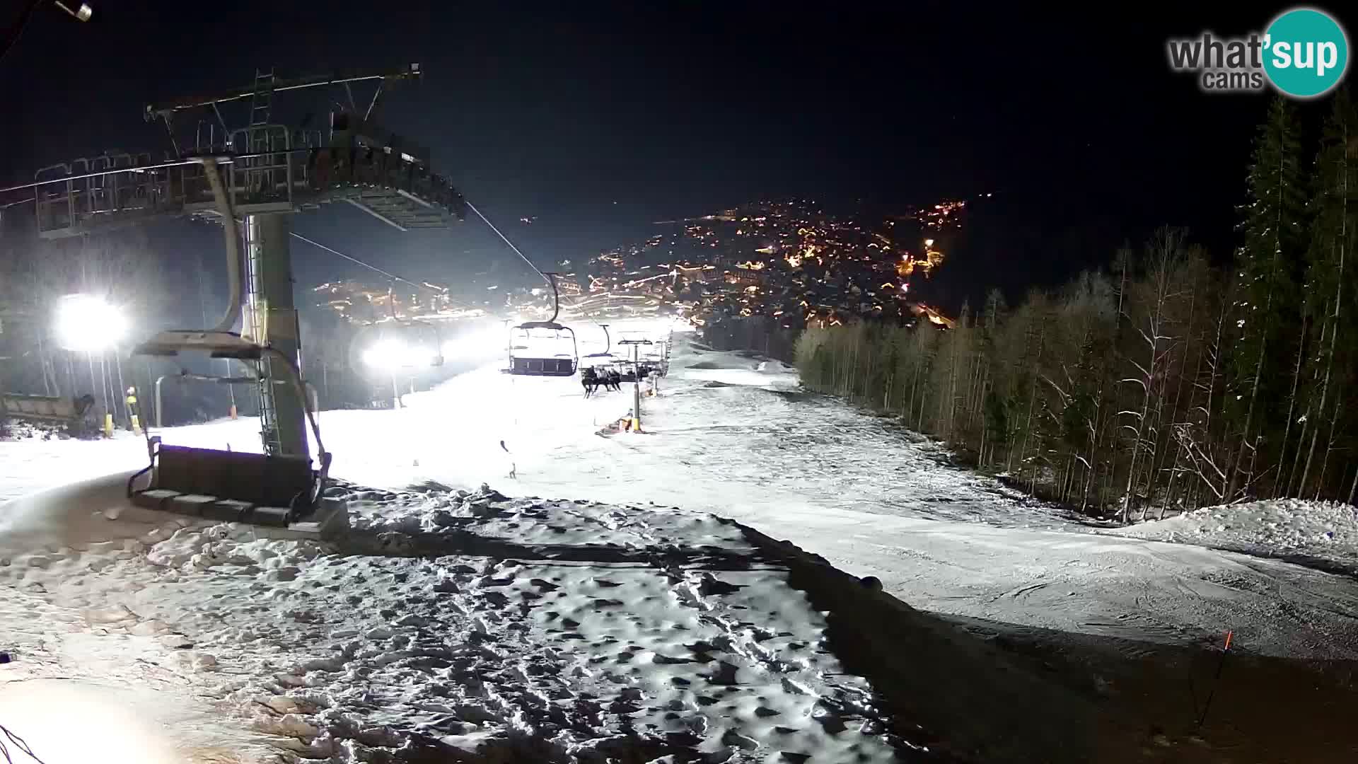 Kekec Kranjska Gora webcam – pista da sci