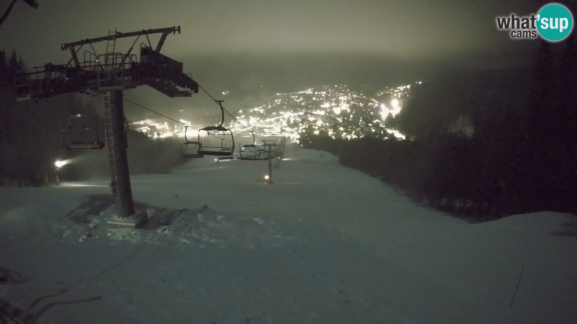 Kekec Kranjska Gora webcam – pista da sci