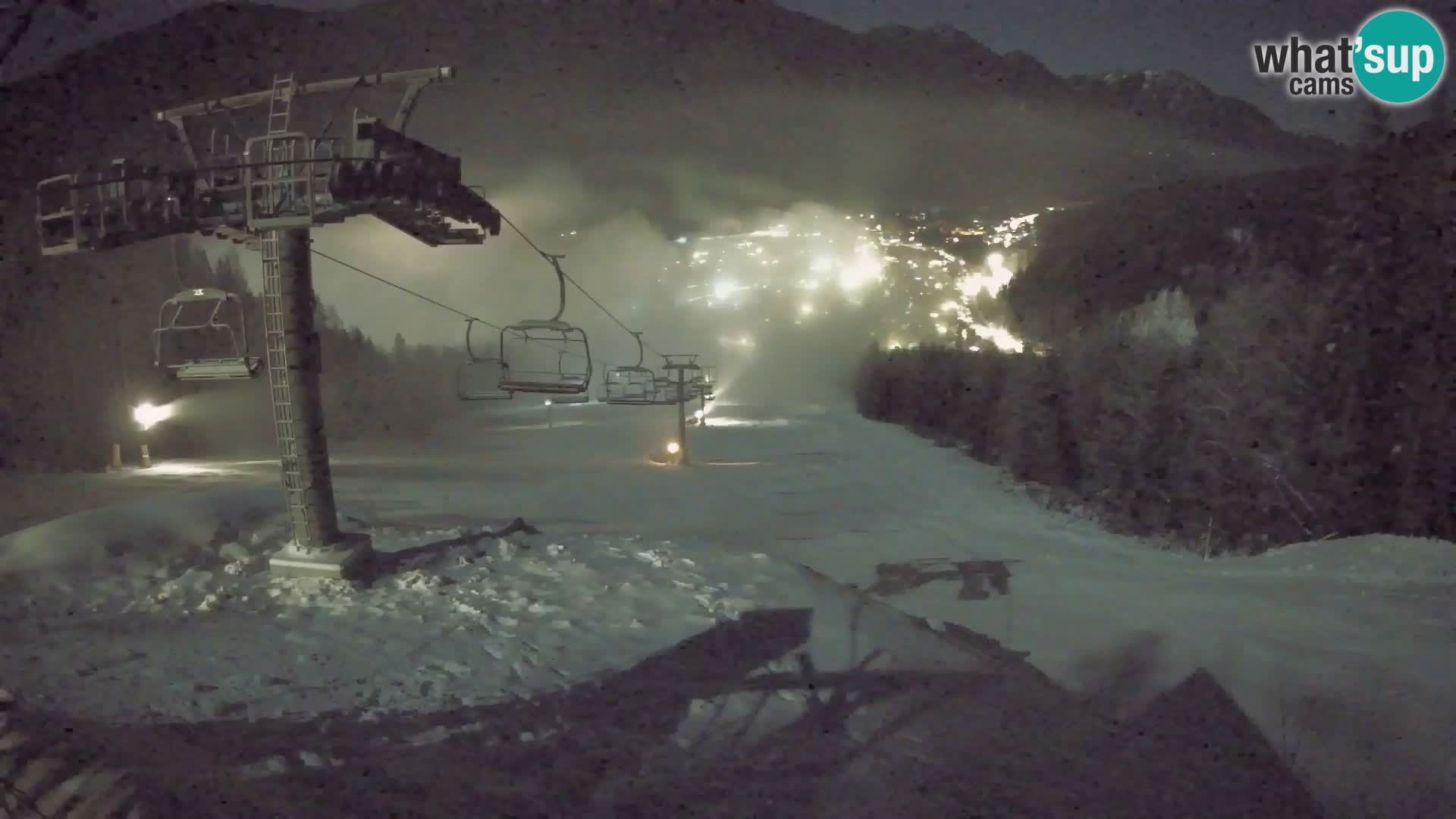 Kekec Kranjska Gora Live webcam