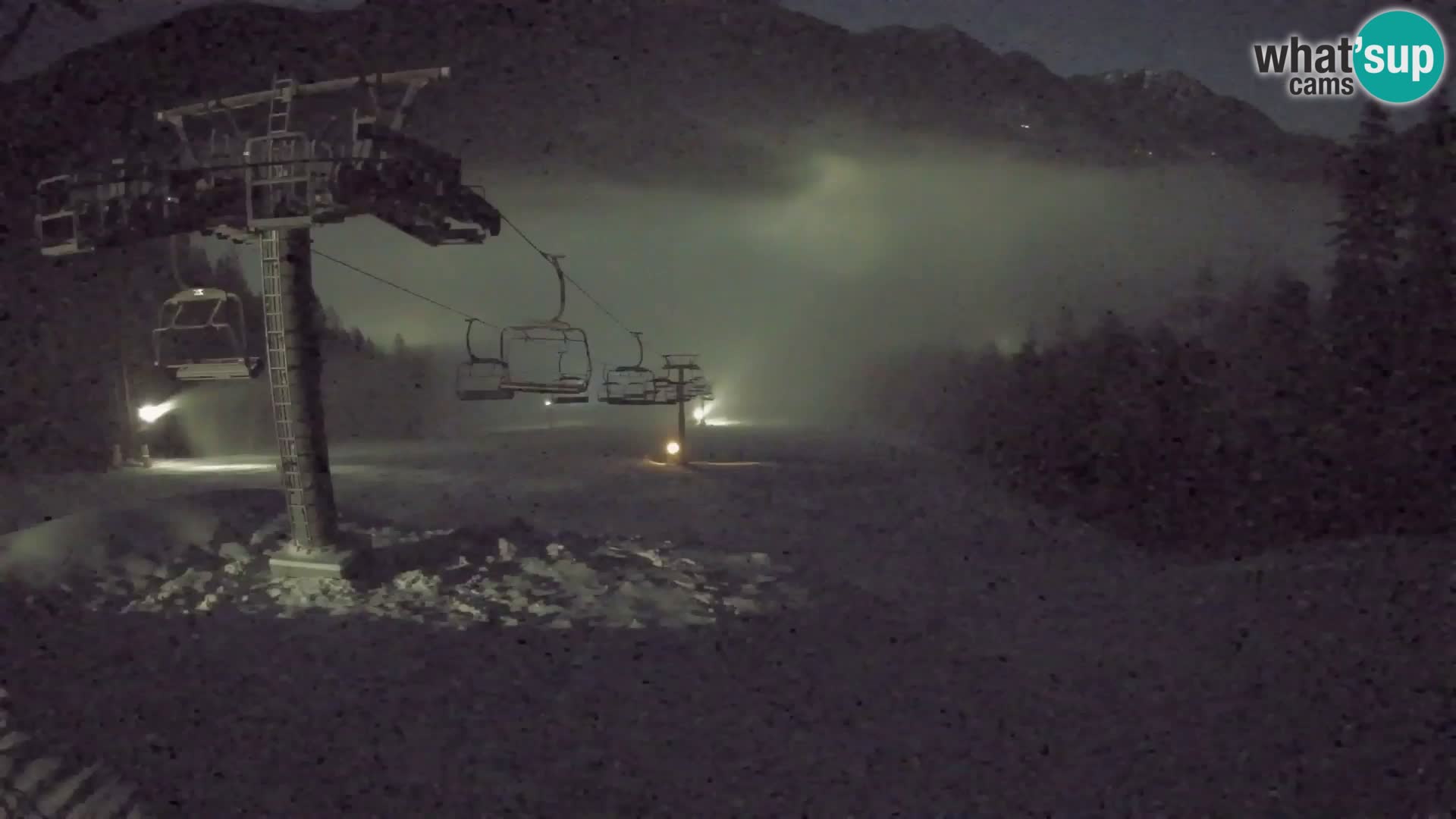 Kekec Kranjska Gora Live webcam