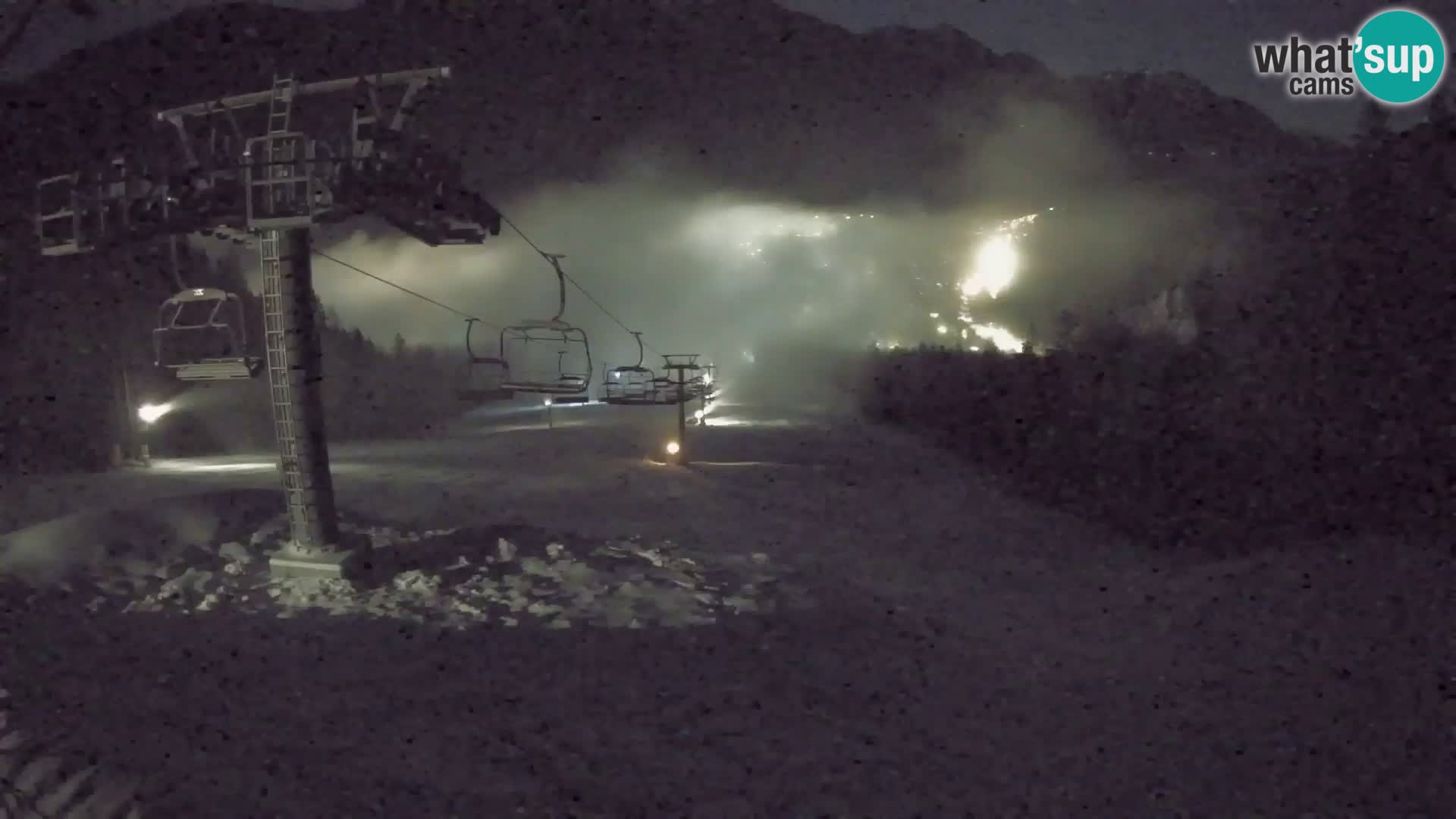 Kekec Kranjska Gora webcam – pista da sci