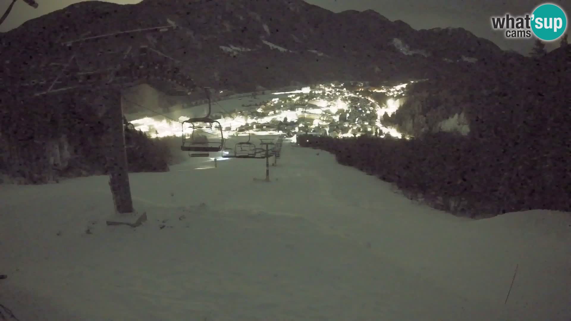 Kekec Kranjska Gora Live webcam