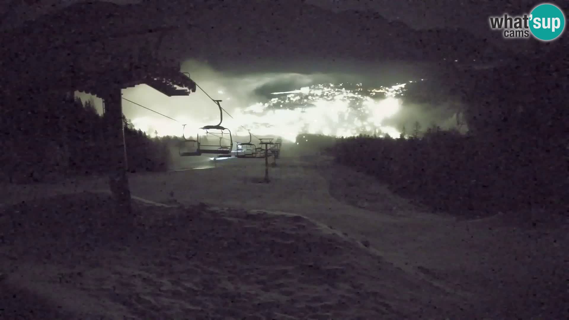 Kekec Kranjska Gora Live webcam – skijanje Kranjska Gora