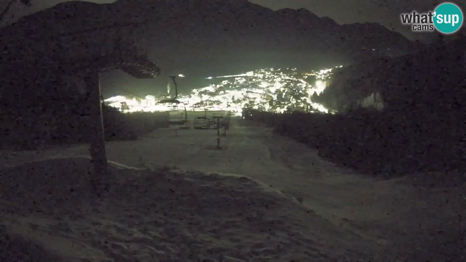 Kekec Kranjska Gora webcam – pista da sci