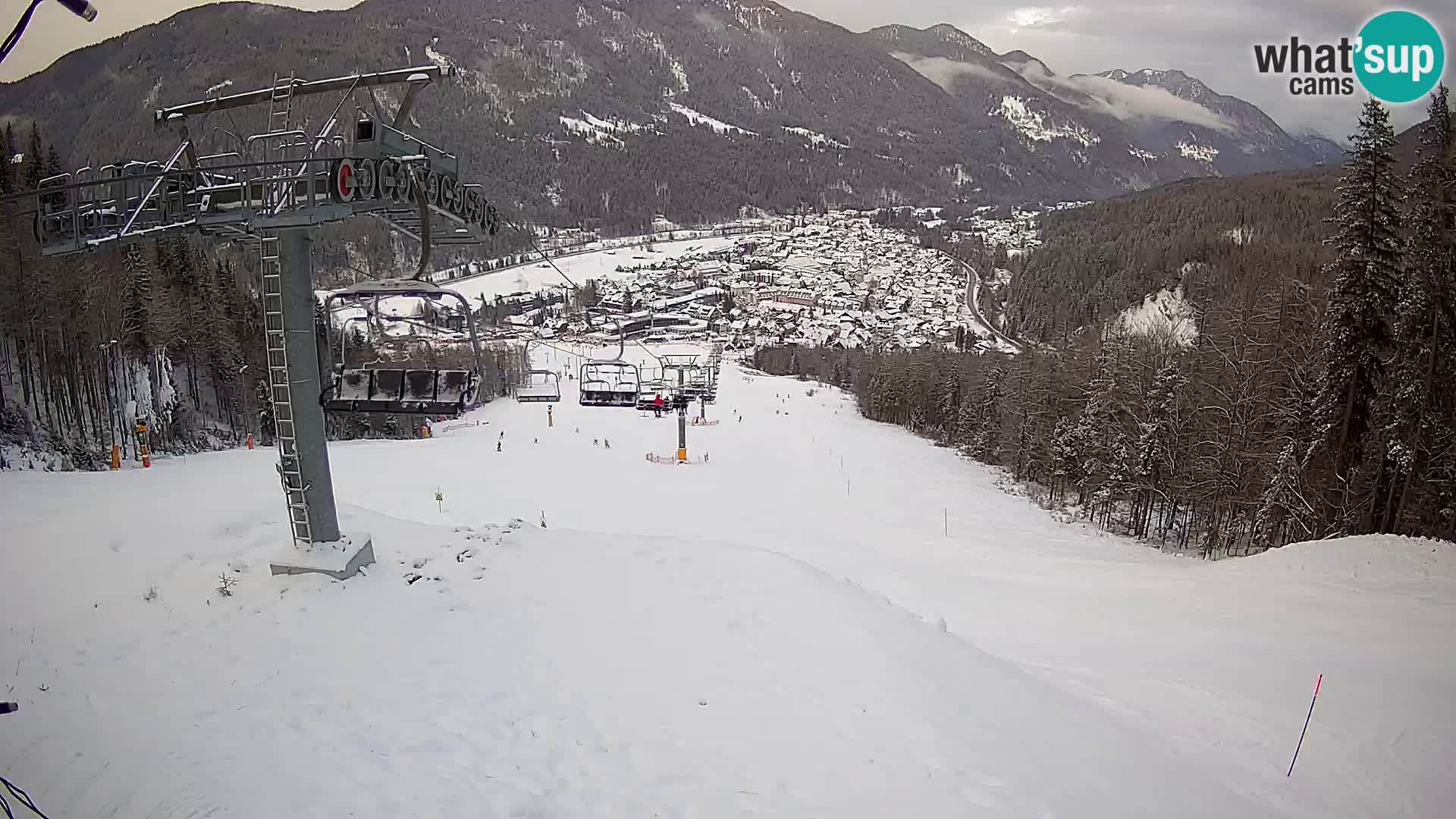 Kekec Kranjska Gora webcam – pista da sci