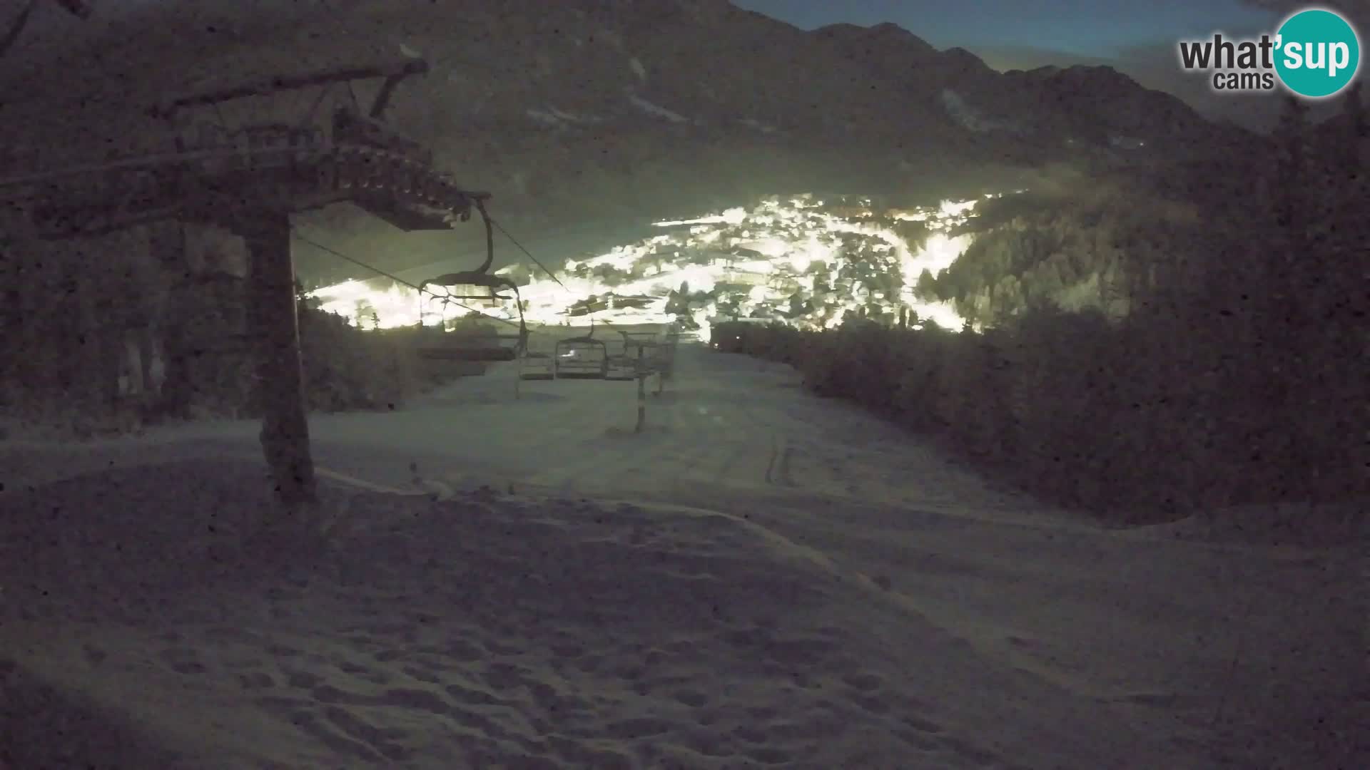 Kekec Kranjska Gora Live webcam