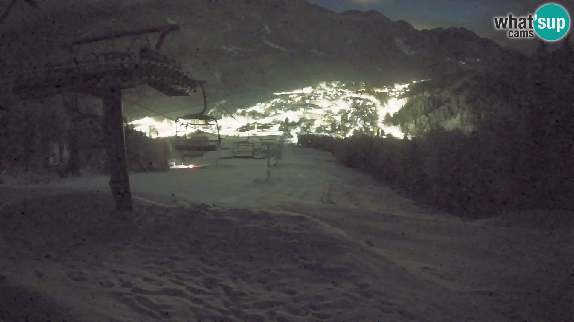 Kekec Kranjska Gora Live webcam