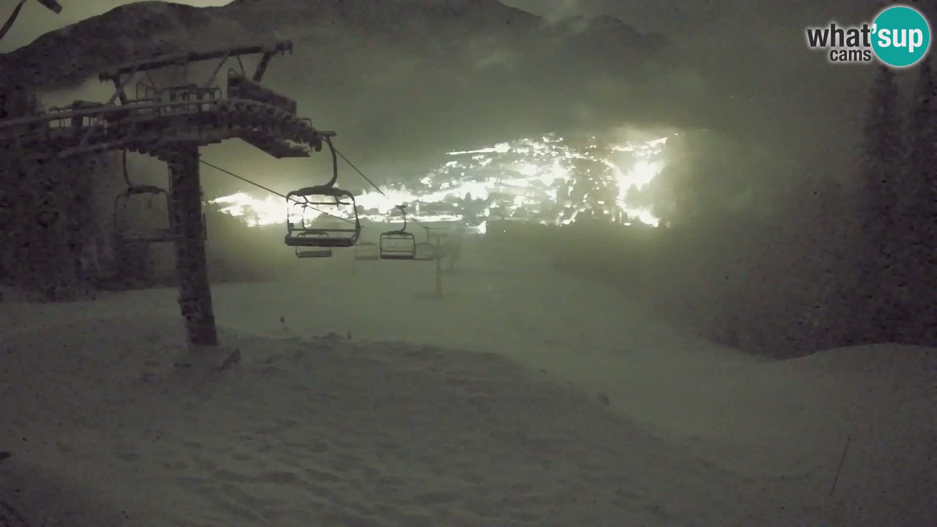 Kekec Kranjska Gora Live webcam – skijanje Kranjska Gora