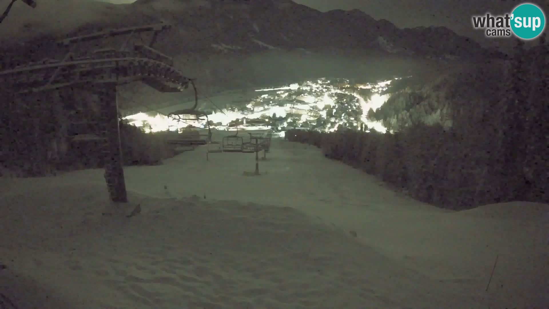 Kekec Kranjska Gora webcam – pista da sci