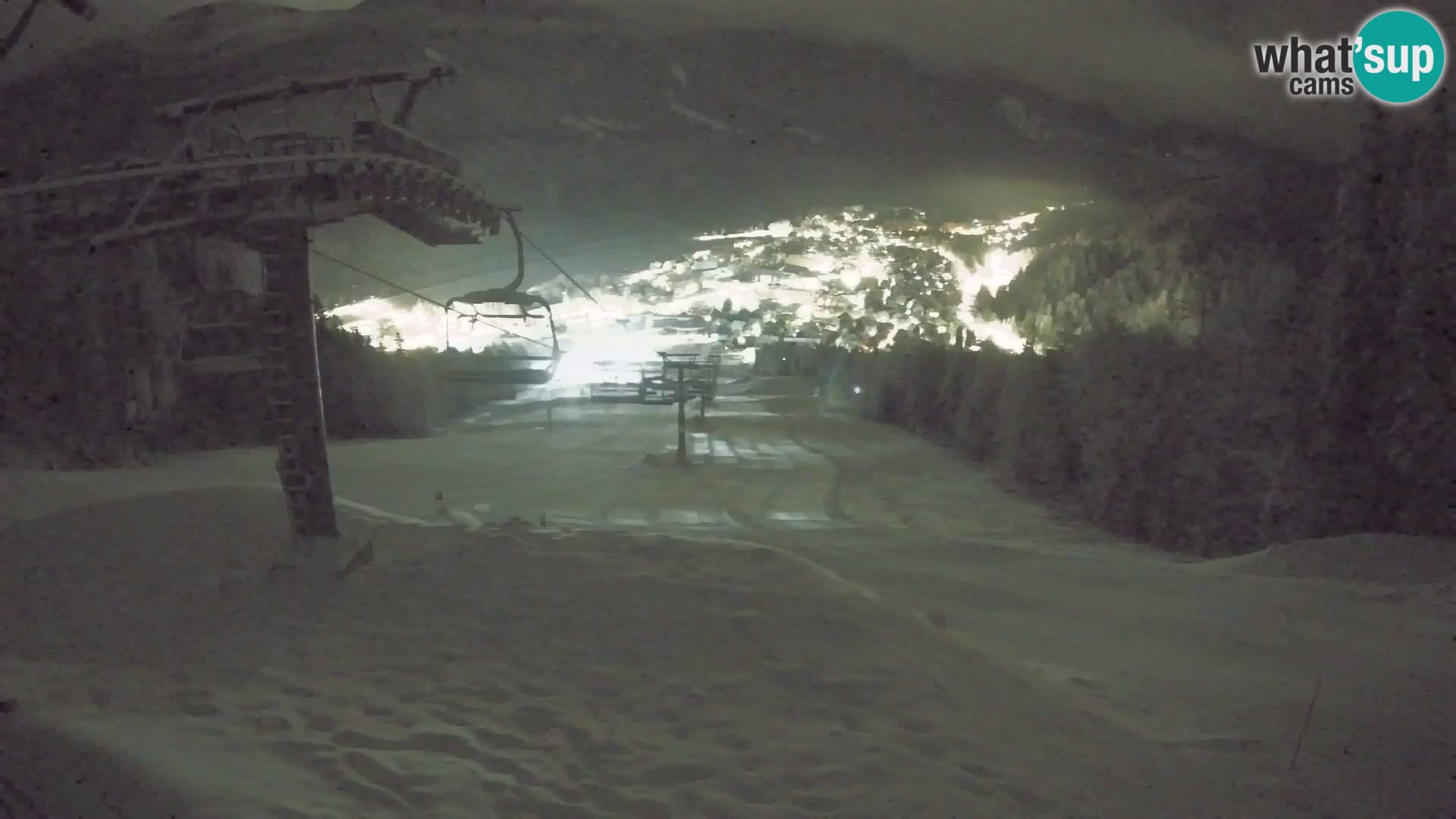 Kekec Kranjska Gora webcam – pista da sci