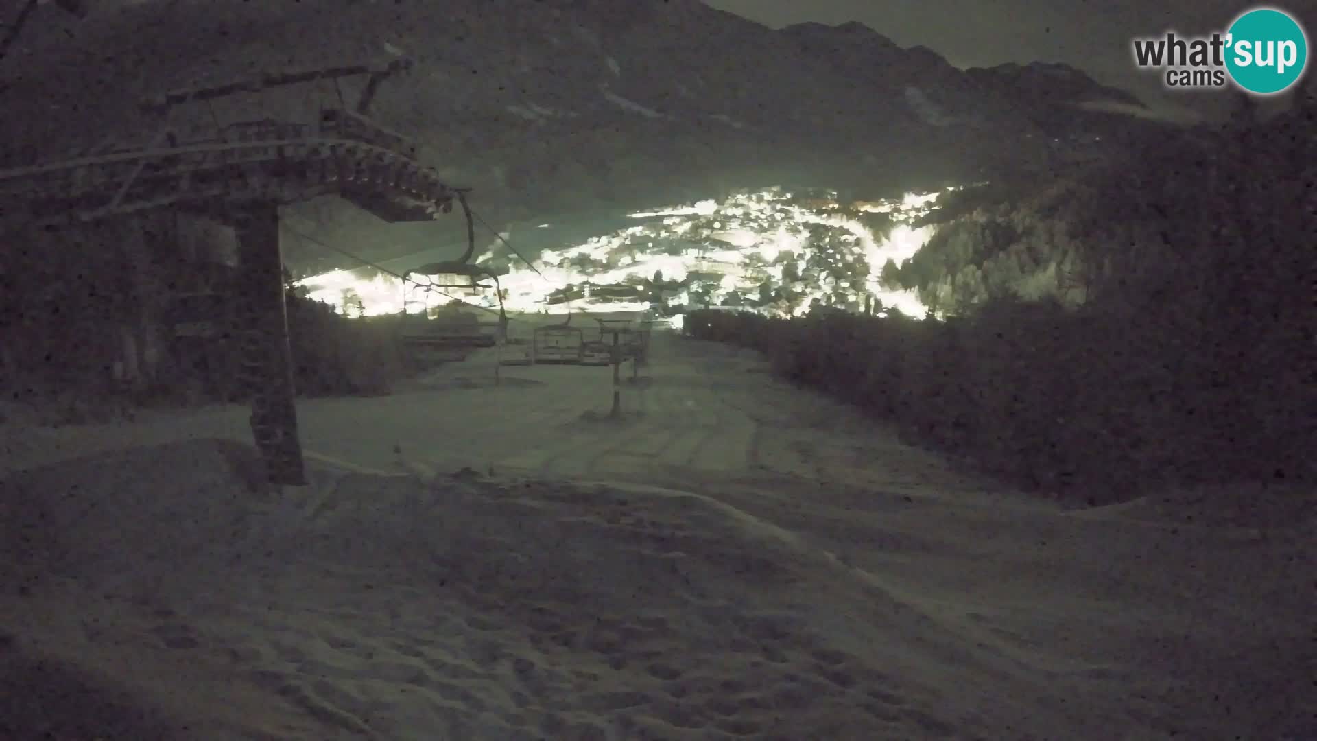 Kekec Kranjska Gora Live webcam