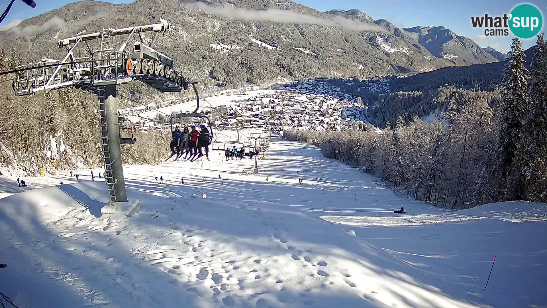 Kekec Kranjska Gora webcam – pista da sci