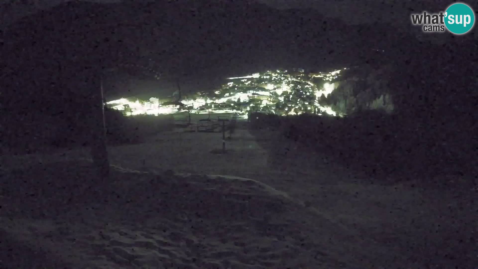 Kekec Kranjska Gora webcam – pista da sci